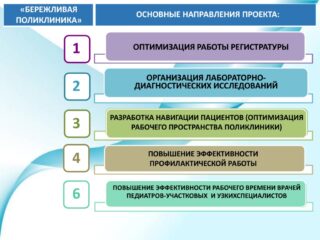 БП1